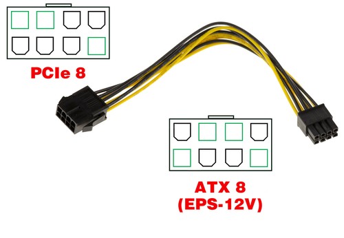 Adapterkabel atx pin - atx, 8-pin